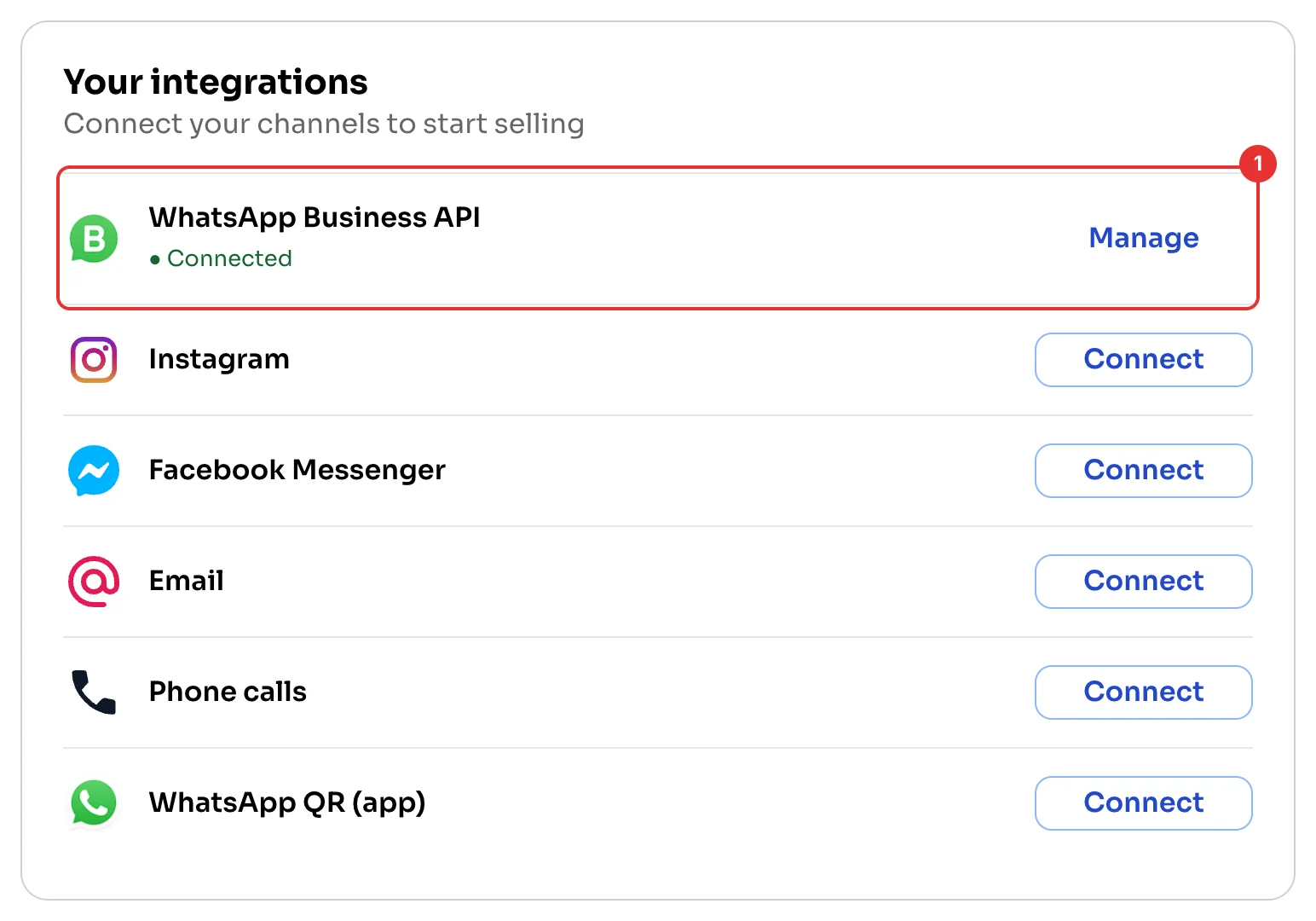 WhatsApp Business API connected in Your integrations