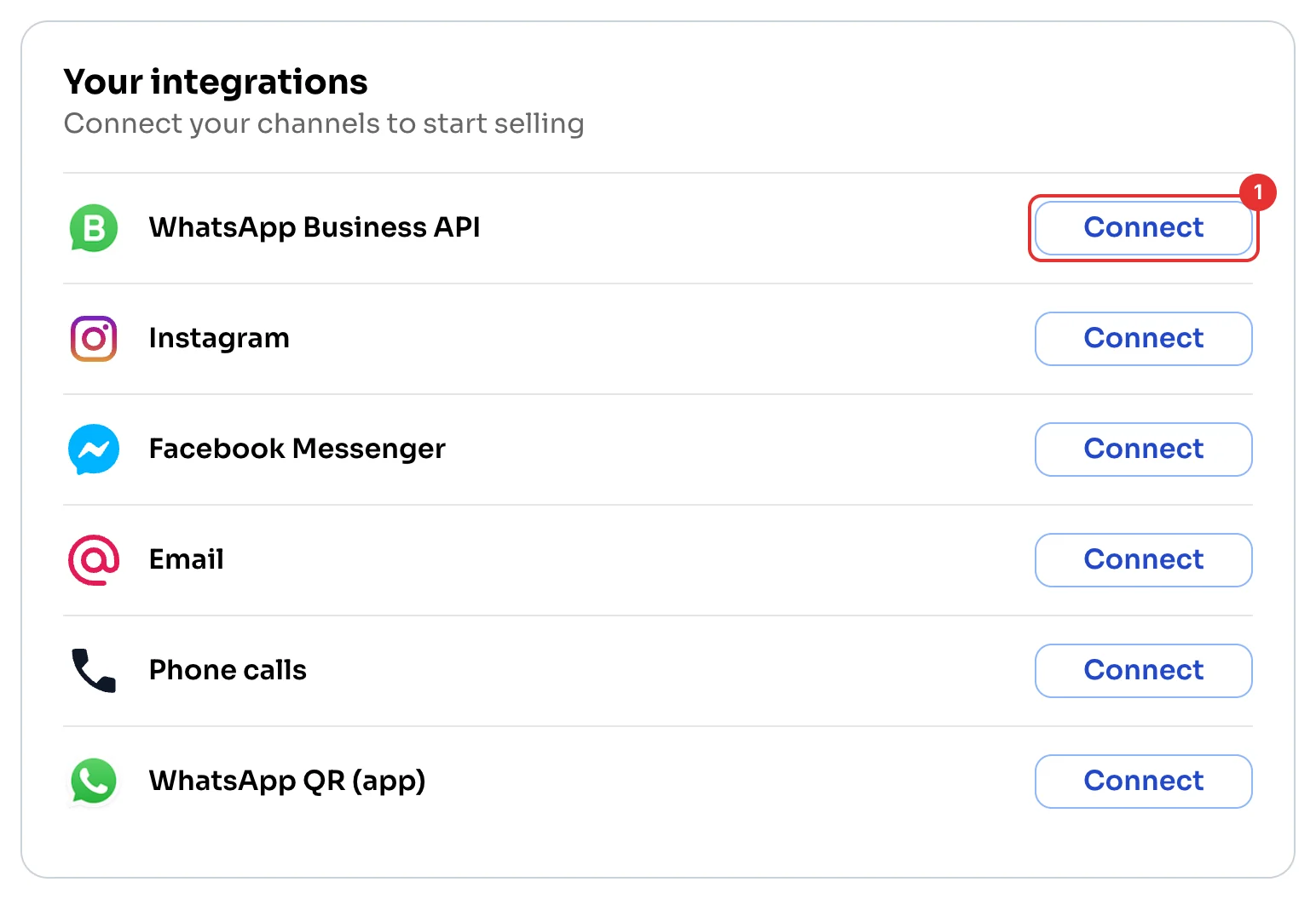 Your integrations with the WhatsApp Business API Connect button