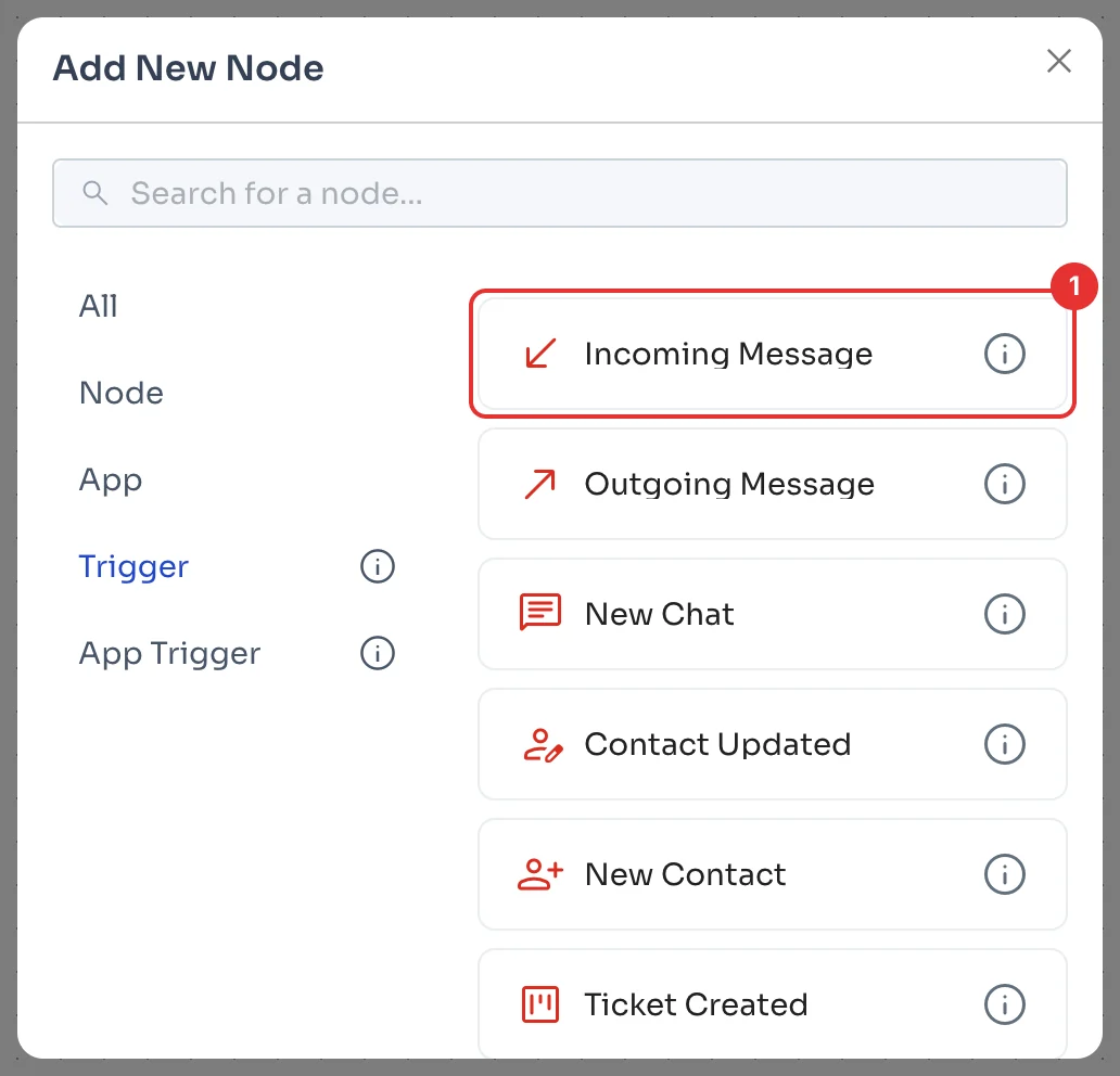 Trigger list with Incoming Message
