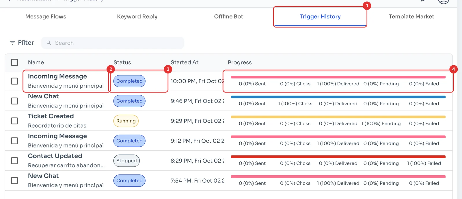 Trigger History with trigger, flow, status and progress
