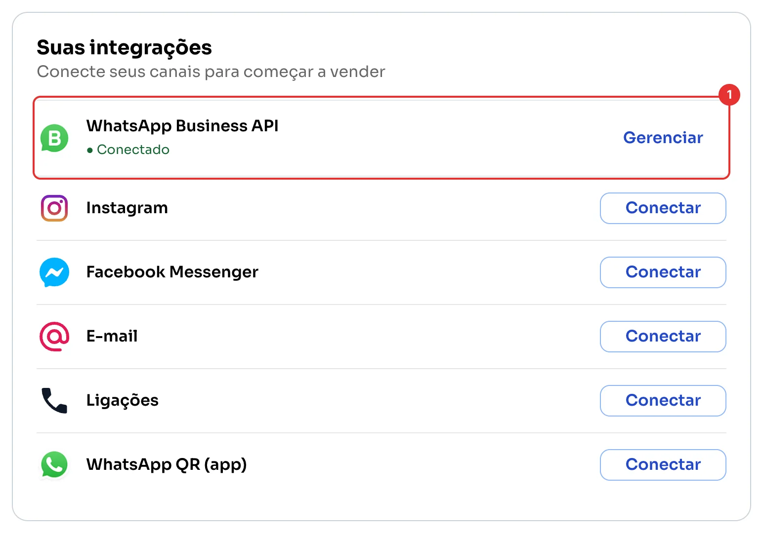 WhatsApp Business API conectado em Suas integrações