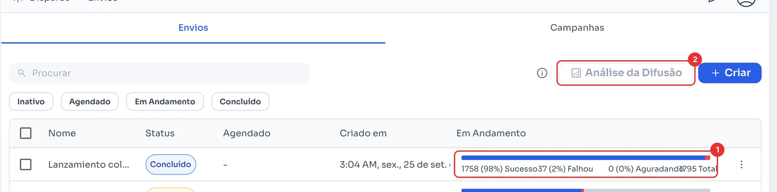 Lista de disparos com o progresso de envio e Análise da Difusão