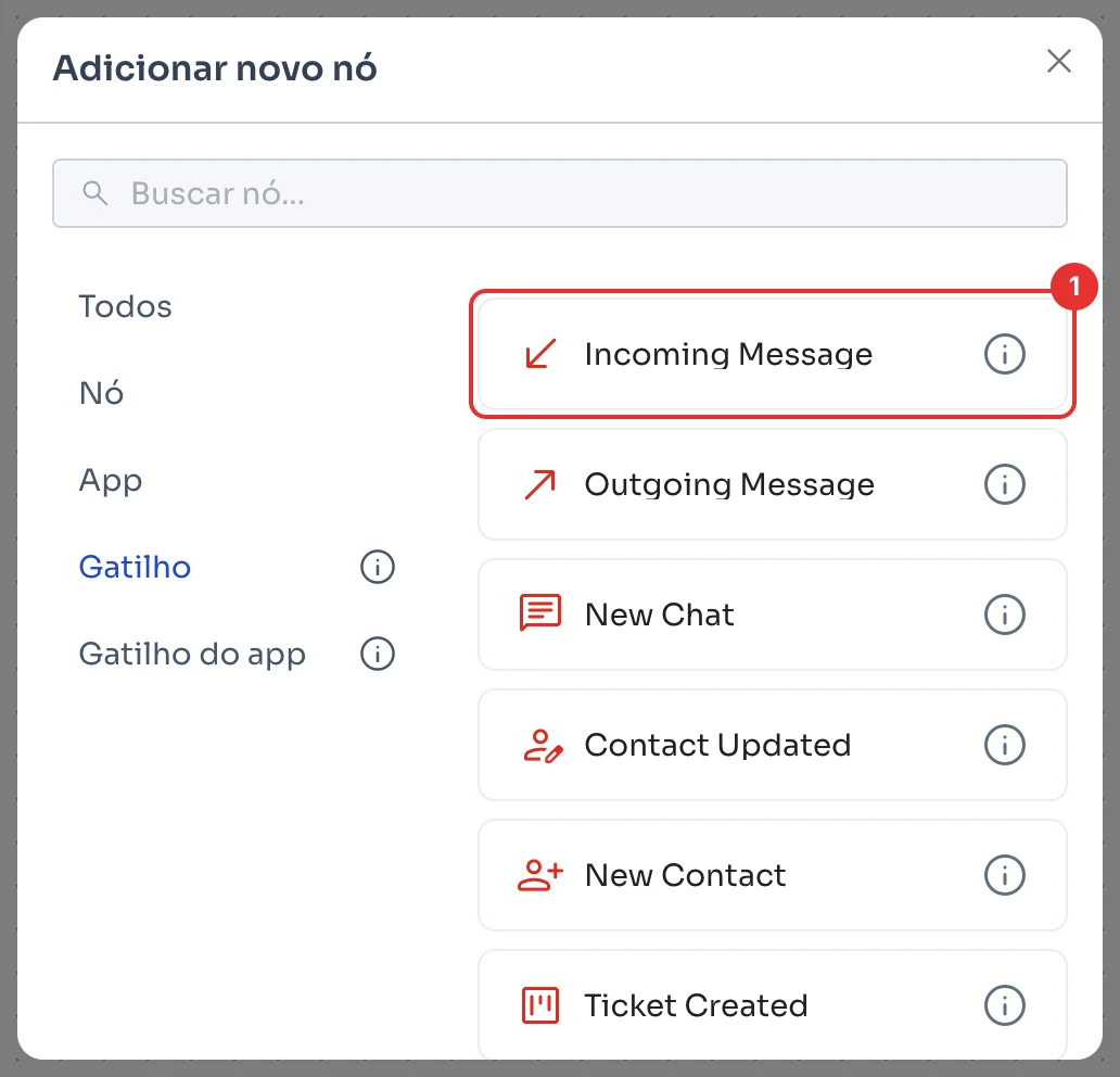 Lista de gatilhos com Incoming Message