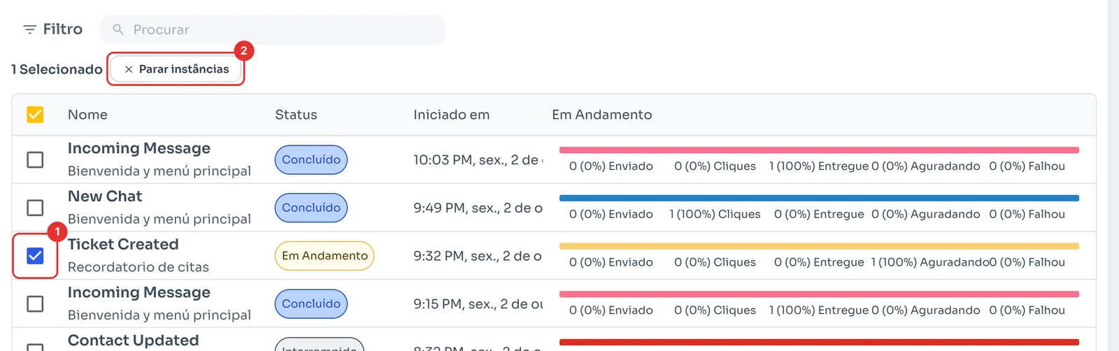 Linha selecionada com o botão Parar instâncias