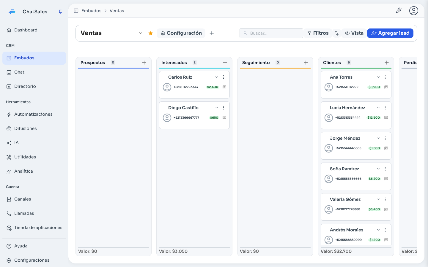 Sales pipelines — ChatSales