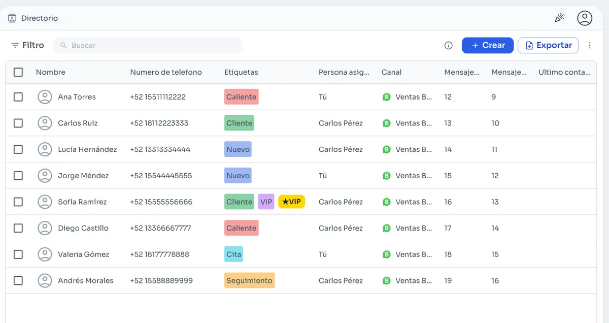 Sua base de contatos do WhatsApp organizada e pronta para vender