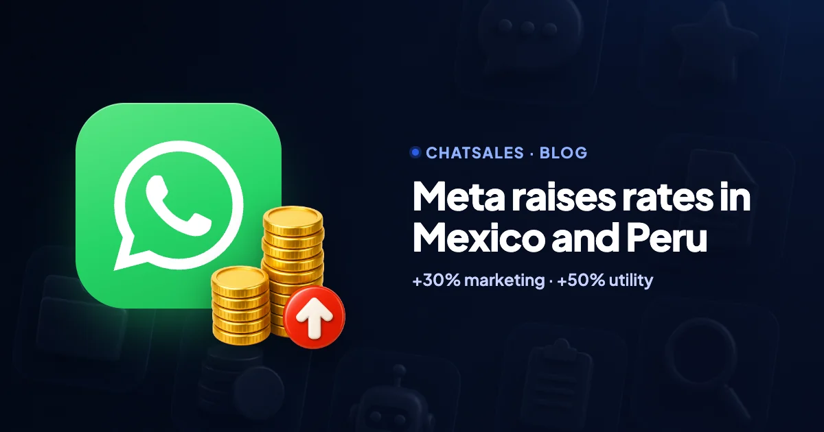 Meta raises WhatsApp rates in Mexico (+30% marketing) and Peru (+50% utility) from October 1, 2026