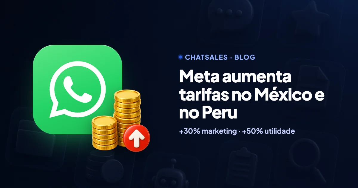Meta aumenta as tarifas do WhatsApp no México (+30% marketing) e no Peru (+50% utilidade) a partir de 1º de outubro de 2026